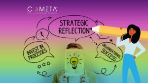 Illustration highlighting the importance of invest in strategic reflection to achieve organizational success, with visual elements such as a light bulb, pencil, and speech bubbles representing key ideas.