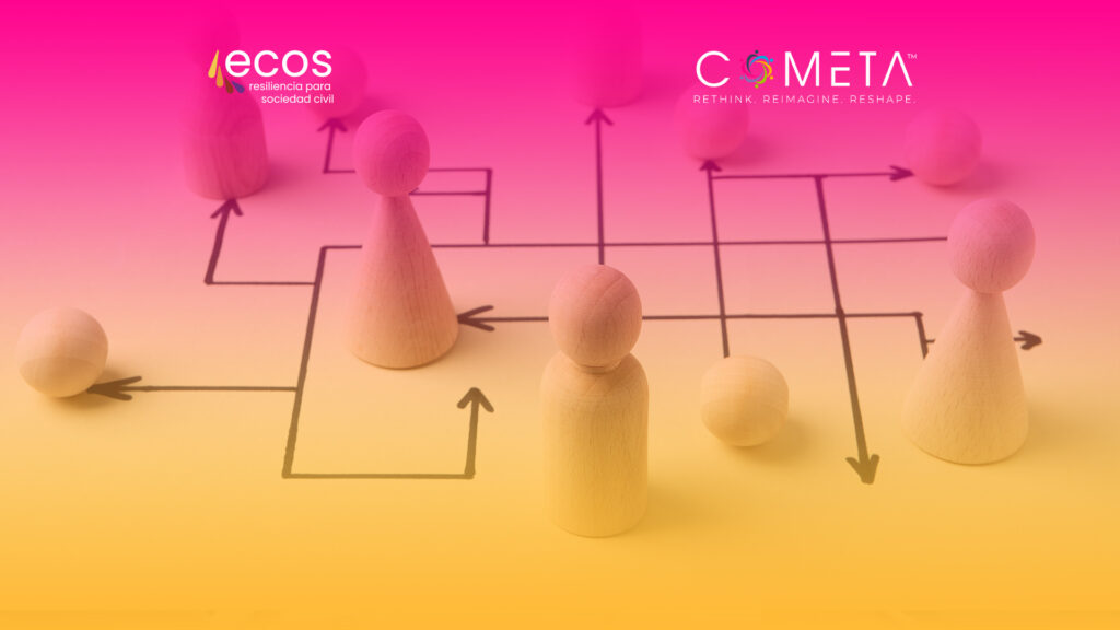 Las piezas de madera del juego están dispuestas sobre un tablero con flechas interconectadas, lo que simboliza la planificación estratégica y la colaboración. La imagen representa el concepto de Teoría del Cambio para Redes, enfatizando el enfoque estructurado necesario para alinear a diversos actores hacia un objetivo común. Se muestran los logotipos de ECOS y COMETA, reforzando el enfoque en la resiliencia y la transformación estratégica de la sociedad civil.